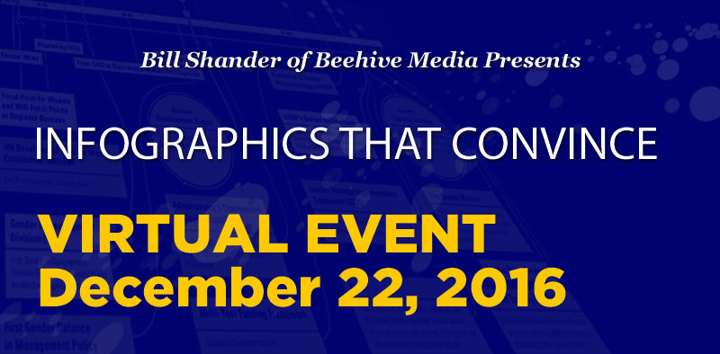 Virtual Event: Infographics That Convince