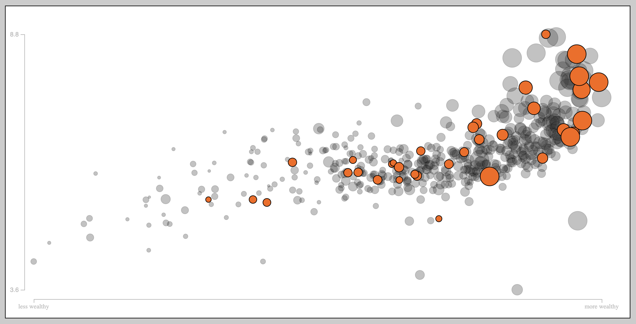 Map Club — WORKSHOP (Part I) — D3.js – Research Data Services Blog